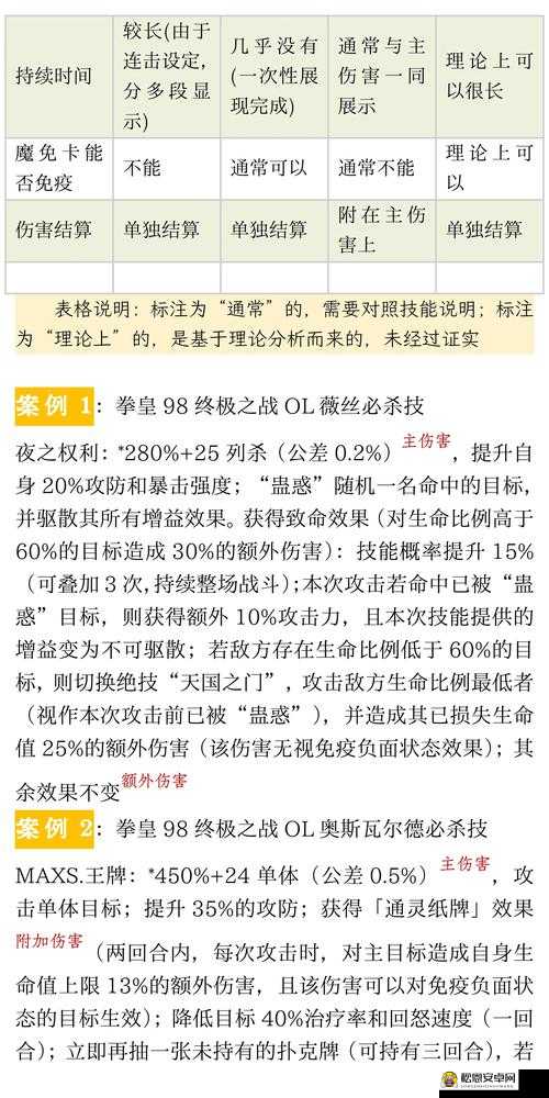 梦界物语深度解析，Buff效果全攻略与资源管理智慧策略